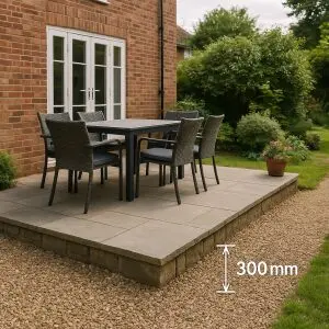 Do I Need Planning Permission For Patio Higher Than 300mm